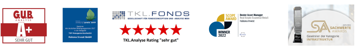 Auszeichnungen für Habona Invest: G.U.B. Analyse A+, Deutscher Beteiligungspreis, TKL Fonds Rating sehr gut, Scope Award und Sachwerte Award 2025/2026